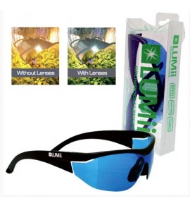 LUMii® Growroom Lenses